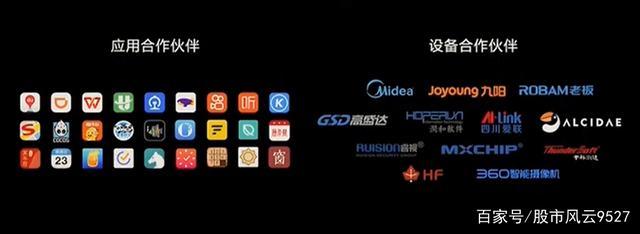 润和软件与华为鸿蒙的关系，润和软件 企查查